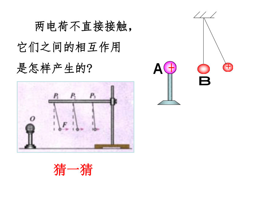 2017-2018学年鲁科版选修3-1电场及其描述课件（33张）