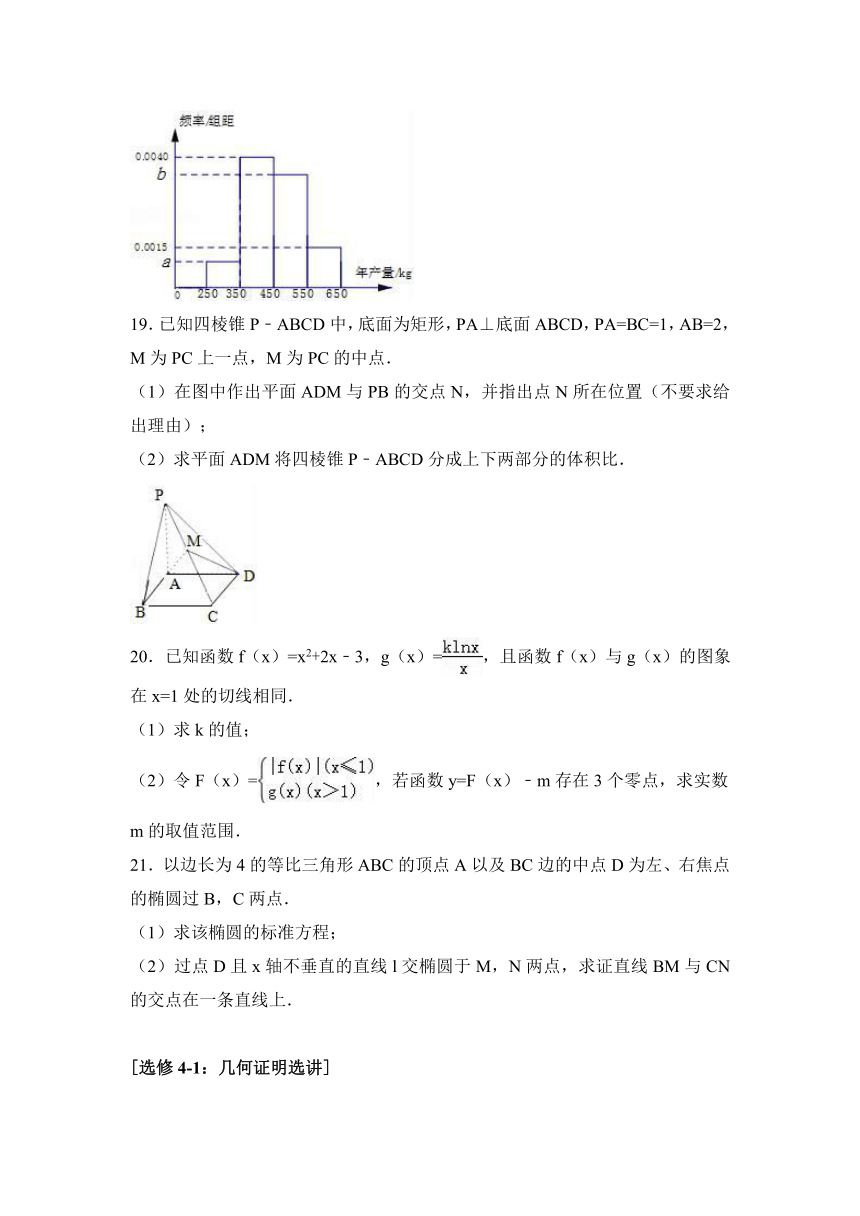 吉林省长春普通高中2017届高三（上）质检数学试卷（文科）（1）（解析版）