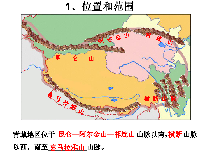 粤教版八下地理 6.4青藏地区 课件（46PPT）