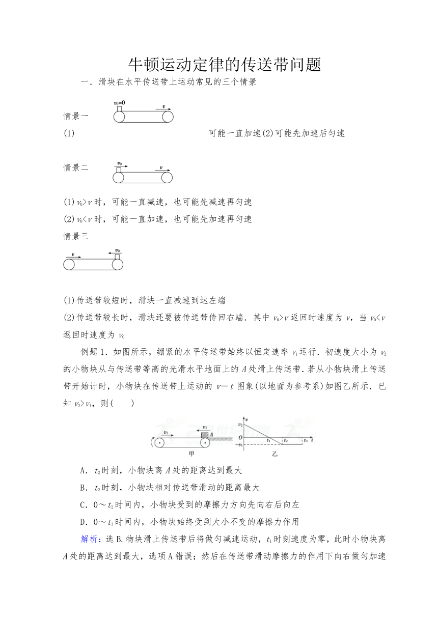 牛顿运动定律与直线运动二轮专题复习：牛顿运动定律的传送带问题Word版含解析