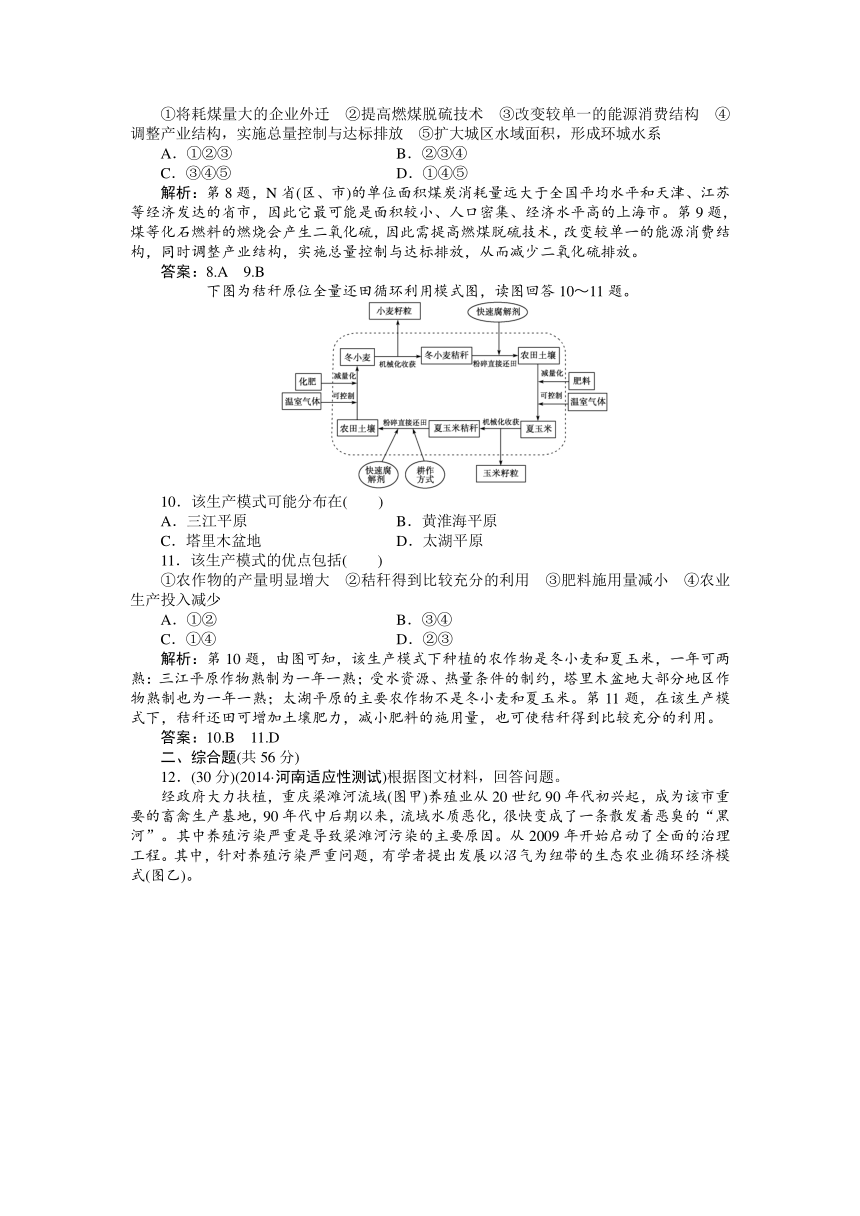 【优化方案】2015届高考地理新一轮复习精选题：第十一章 人类与地理环境的协调发展（含新题详解）