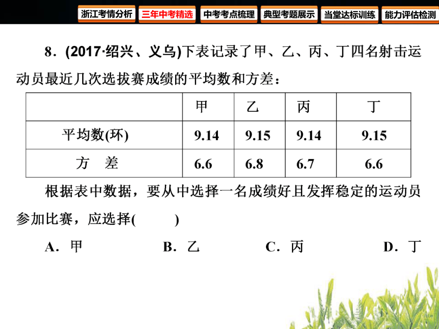 2018年浙江中考数学复习 统计与概率 第27课时 数据的收集、整理与描述（69张PPT）