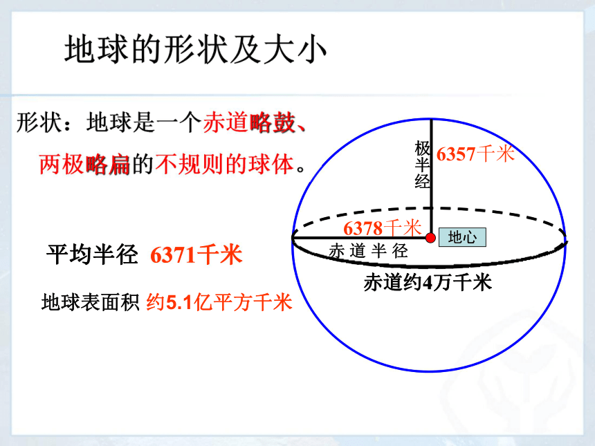 人教版初中地理七年级上册第一章第一节地球和地球仪教学课件(31张PPT)