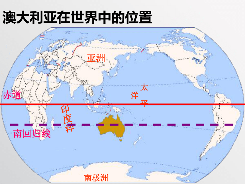 人教版（新课程标准）七年级地理下册8.4 澳大利亚 课件 （共30张PPT）