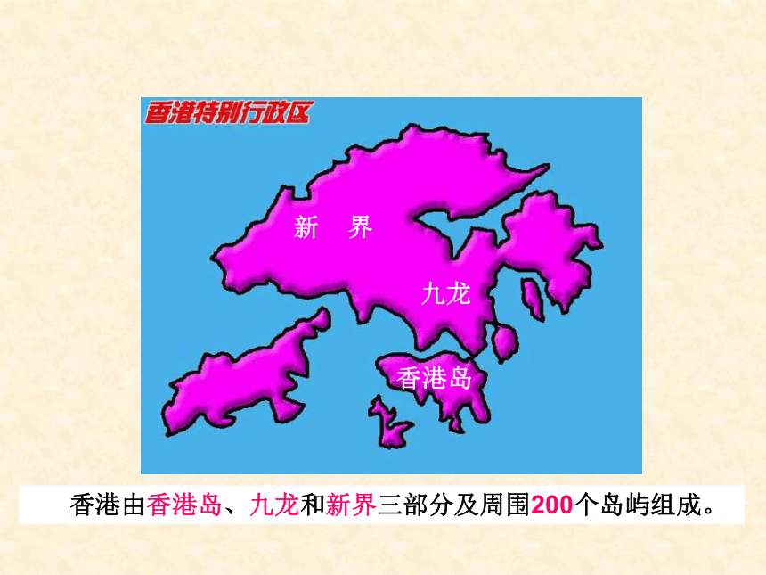 晋教版 八年级地理下册 7.4 香港和澳门—祖国的特别行政区 课件