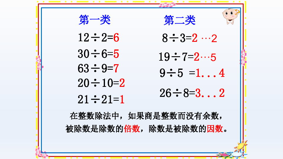 人教版数学五年级下册21因数和倍数课件共22张ppt