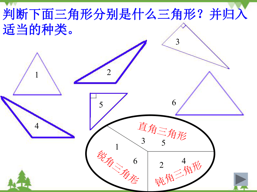 形等腰三角形—等边三角形钝角三角形直角三角形锐角三角形按边分按