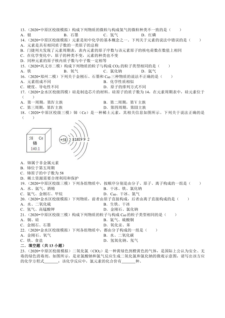 2018-2020年河南中考化学复习各地区模拟试题分类（郑州专版）（1）——分子、原子、元素（含解析答案）