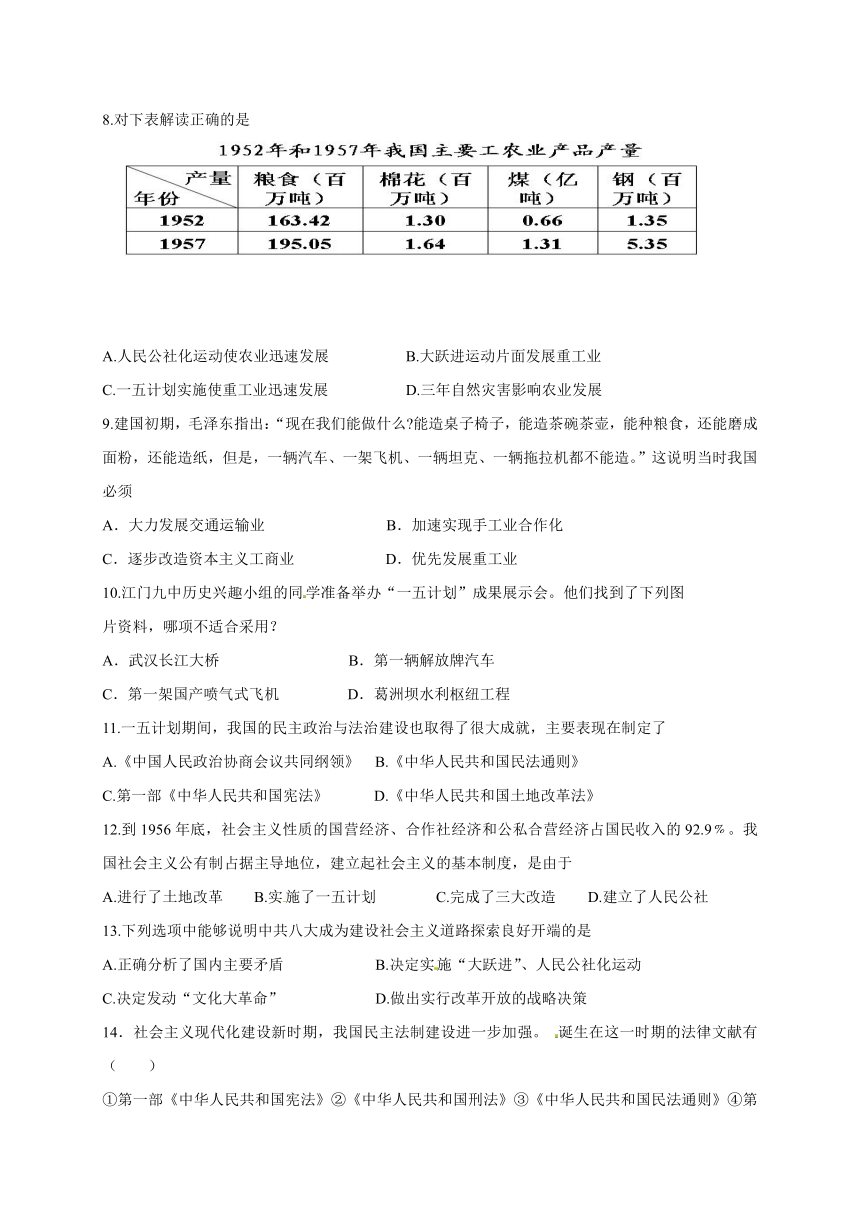 四川省简阳市2016-2017学年八年级下学期期中考试历史试题