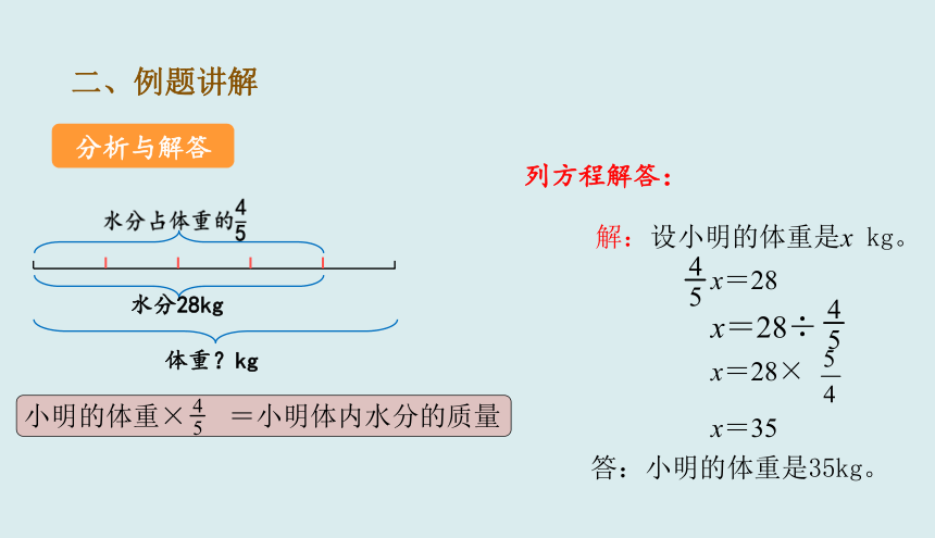 人教版六年级上册数学3分数除法——解决问题（1）课件（24页ppt）