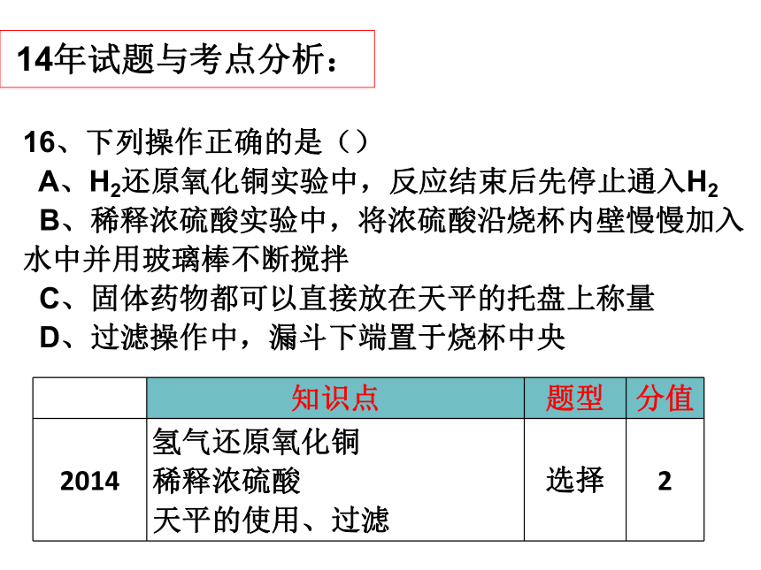 广东省深圳市2017届中考化学专题课件-实验题（33张PPT）