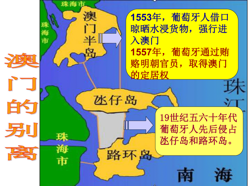 鲁教版七下历史第13课 香港和澳门的回归 课件 （共30张PPT）