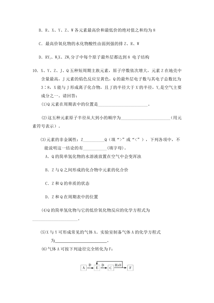 2017-2018学年下学期高二化学人教版（期中复习）每日一题2018年4月22日+每周一测