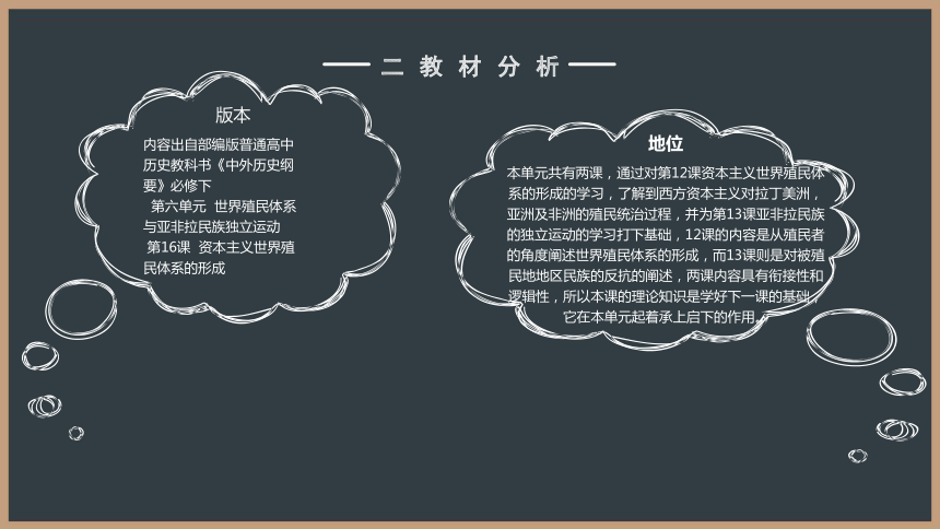 懇請批評指正當然,由於教學經驗不足等原因,實際教學中會存在不足與