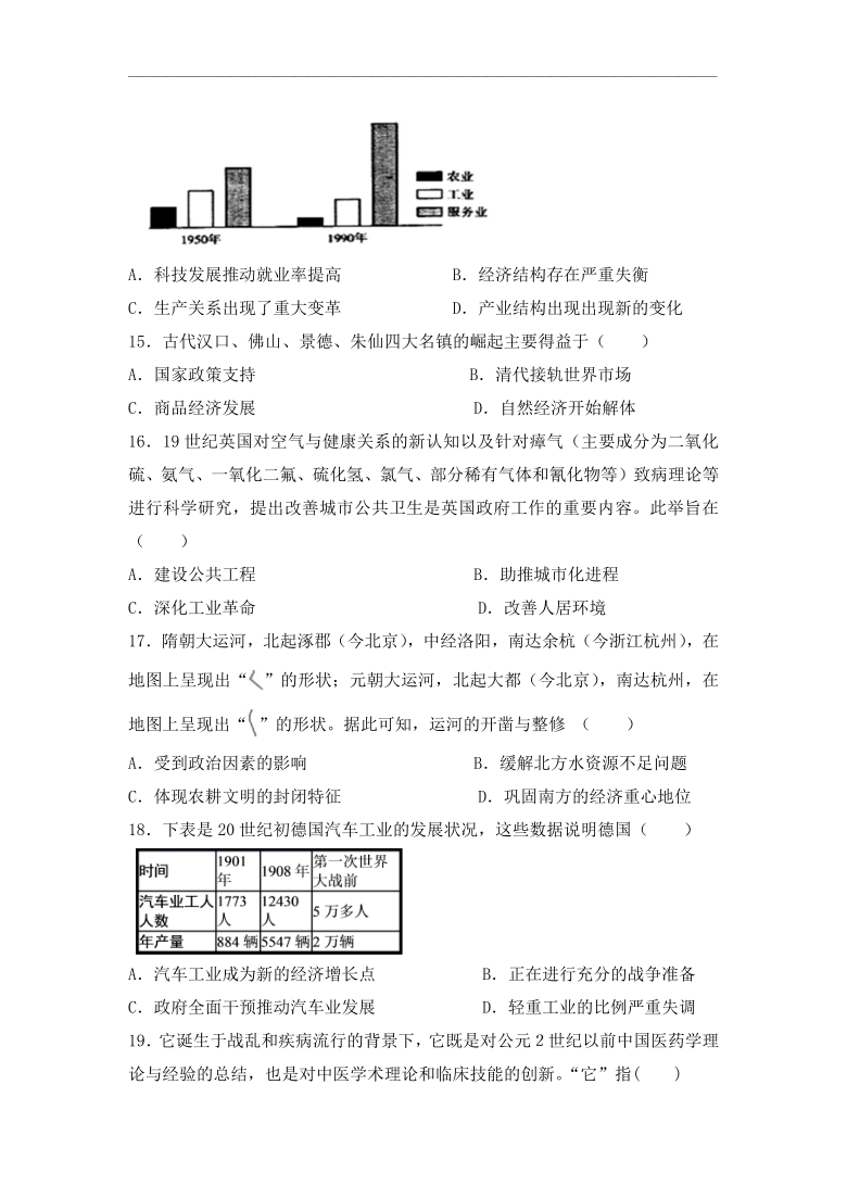 海南省北京师范大学万宁附中2020-2021学年高二下学期3月第一次月考历史试题 Word版含答案