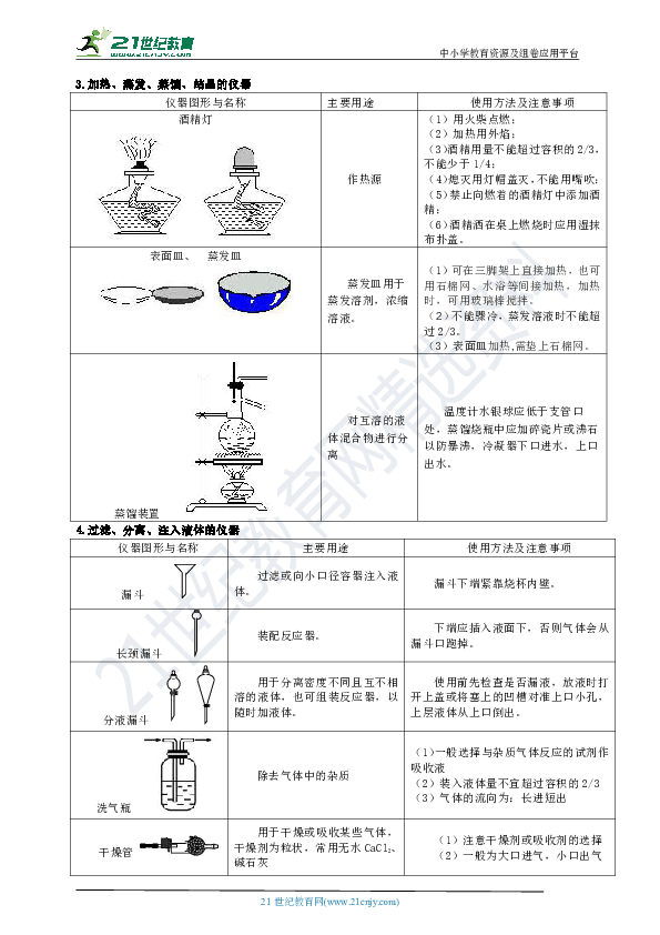 中考浙教版科学一轮系统复习 第35课 化学实验的常用仪器和基本操作（含答案）