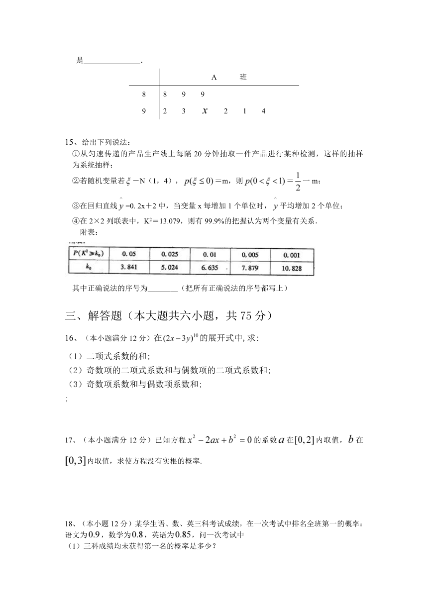 湖北省武汉市江夏区山坡中学2012-2013学年高二上学期期末考试数学（理）试题