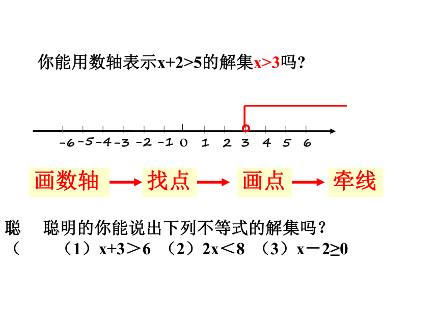 8.2 解一元一次不等式（4课时课件）