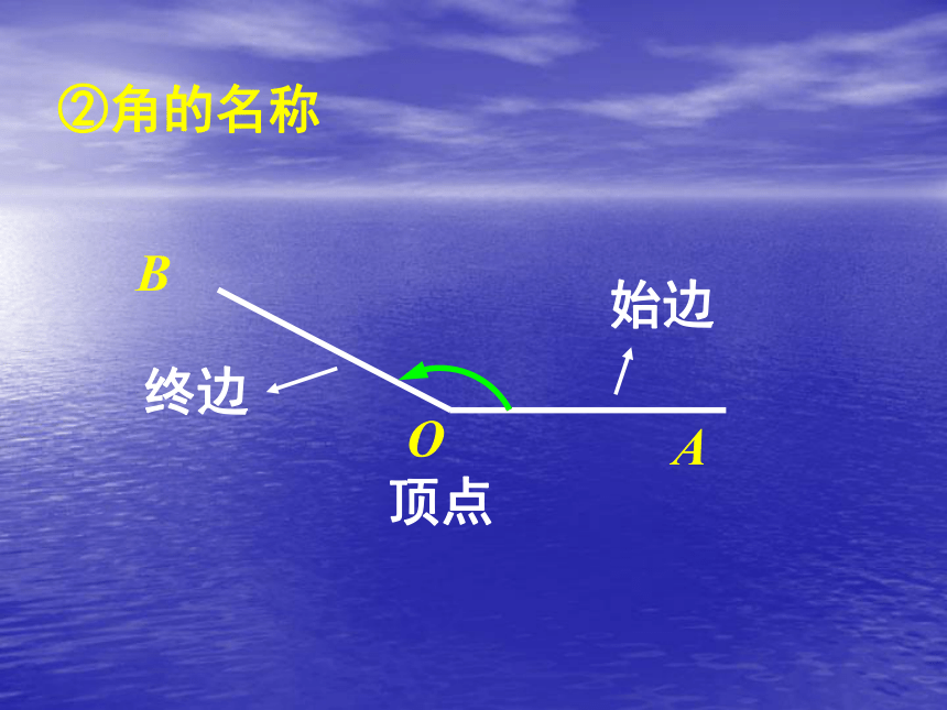 1.1.1任意角