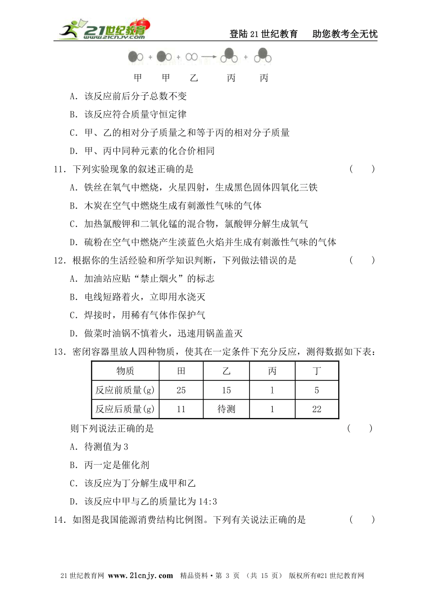 粤教版九年级上化学  期末综合测评卷（A卷）