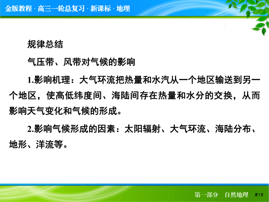 【金版教程】（人教版）2015届高三高考地理一轮复习专题讲座课件：极端天气事件及其影响（14张PPT）