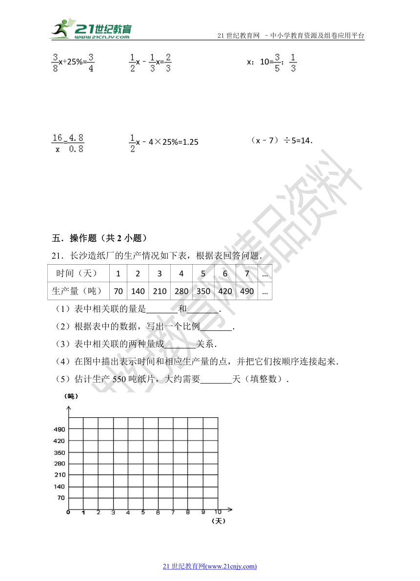 小升初毕业复习：比和比例专项