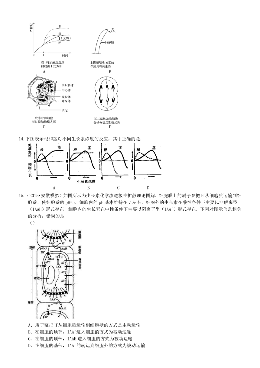 （衡水万卷）2016届高三生物二轮复习高考作业卷（含答案解析）作业（二十七） 植物生长素的发现  生长素的生理作用
