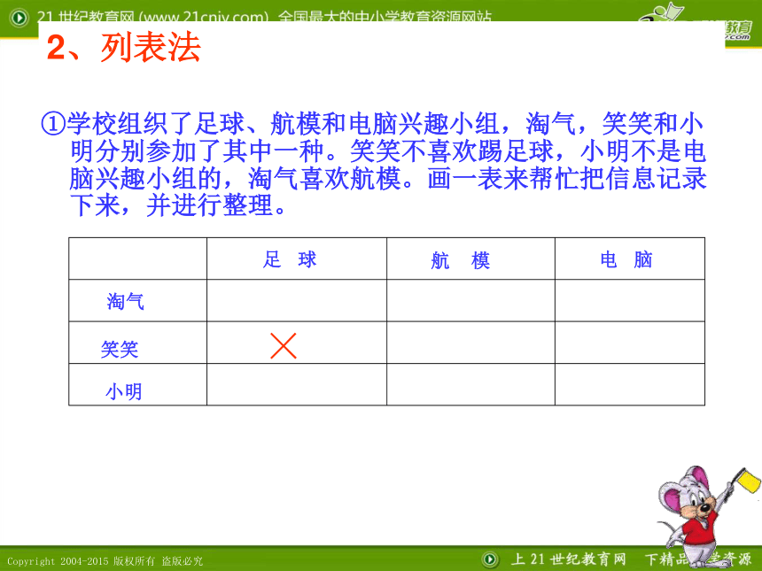 数学六年级下北师大版总复习解决问题的策略课件