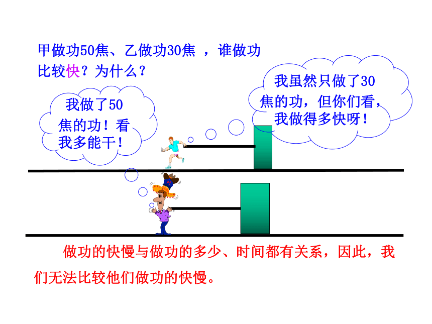 物理课件：沪科版九年级全册第十六章第二节 电流做功的快慢（共14张PPT）