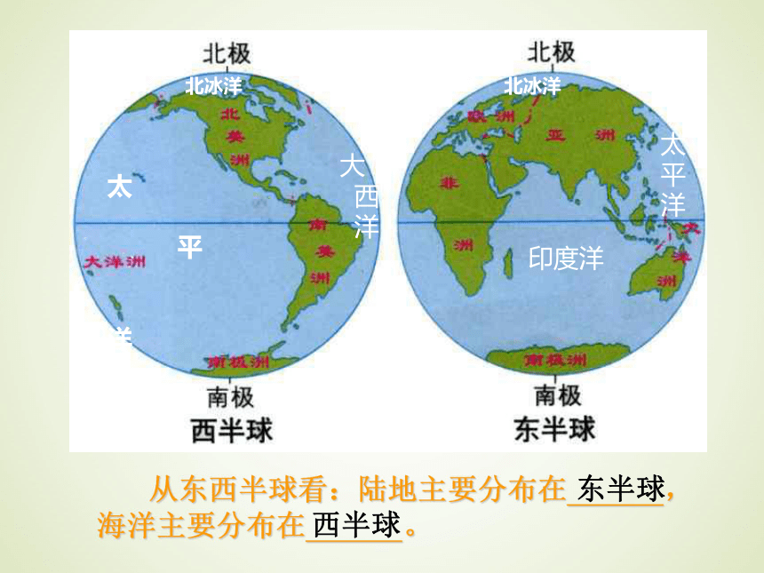 2018年地理会考专题复习课件——专题3海洋与陆地（共29张幻灯片）