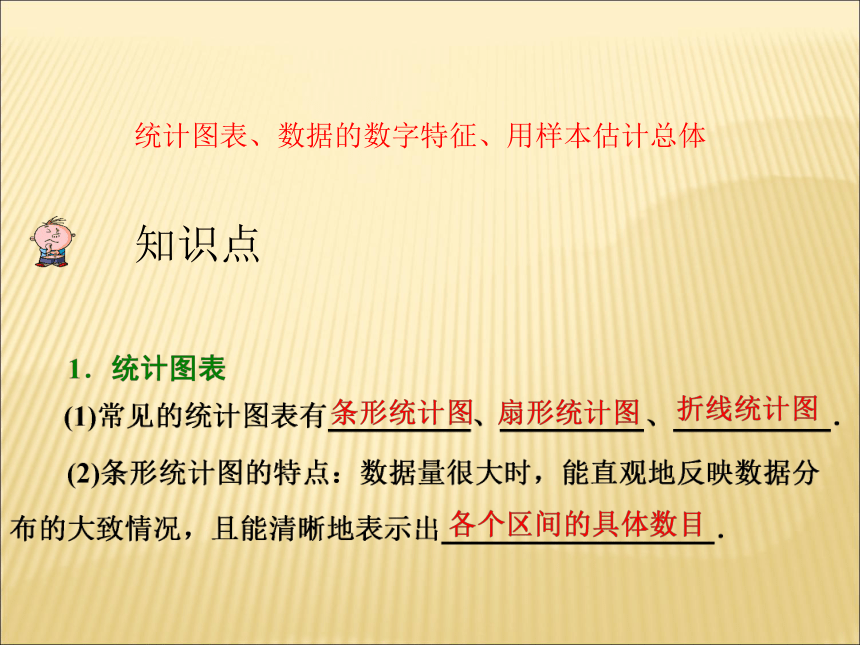 人教版b版2019課標高中數學必修二514用樣本估計總體課件共40張ppt