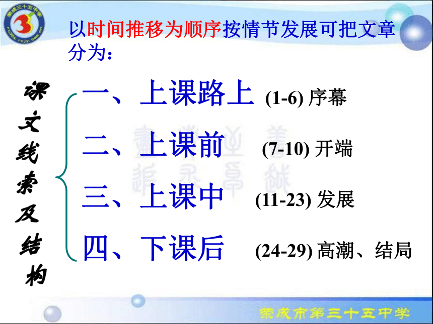 鲁教版（五四学制）6年级语文下册第3单元第14课《最后一课》（都德）（共46张PPT）