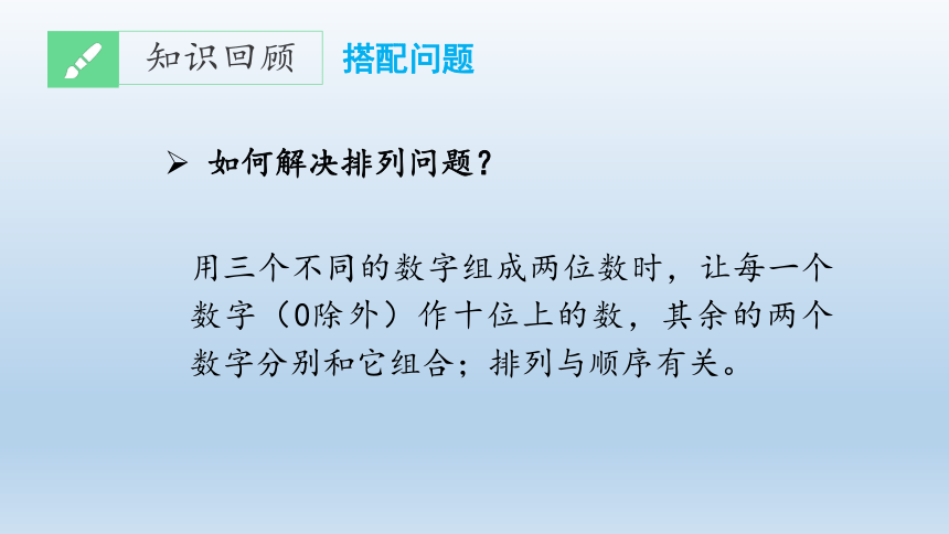 2020年秋人教版数学二年级上册期末复习：观察物体 搭配 认识时间  课件（共21张PPT）