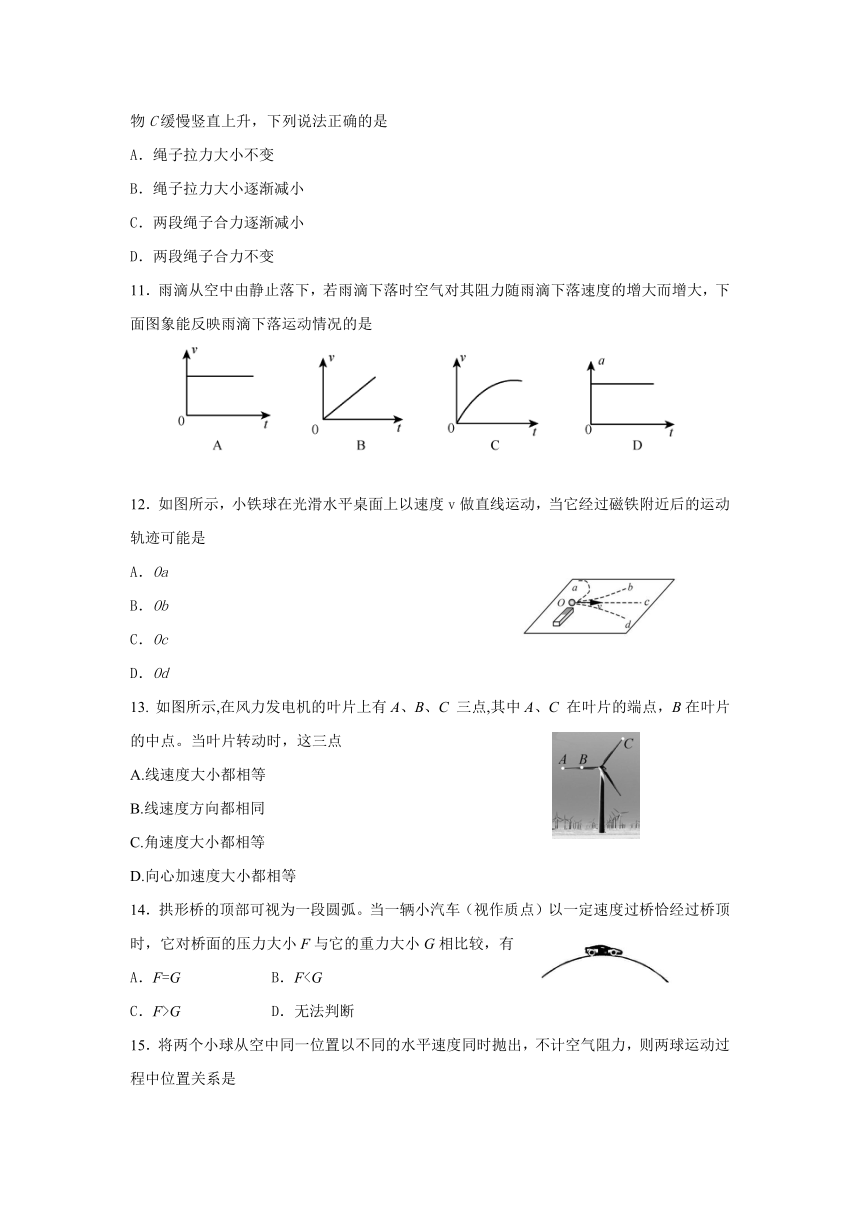 浙江省温州市十校联合体2016-2017学年高一上学期期末联考物理试题-Word版含答案