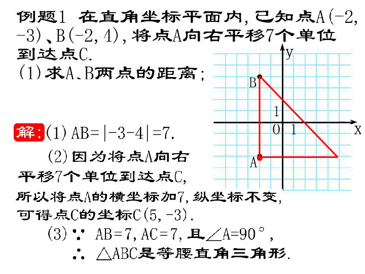 15.2（2）直角坐标平面内点的运动 课件（12张PPT）