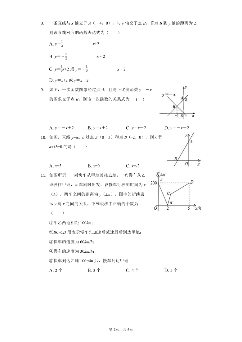 鲁教版七年级数学上册第六章 一次函数 单元测试题（Word版 无答案）