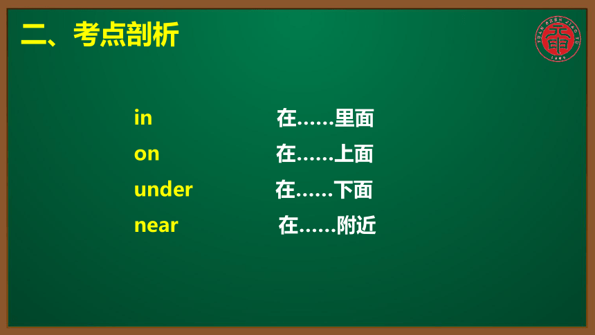 四年级英语通用版考点精讲20介词inonundernear的用法课件10张