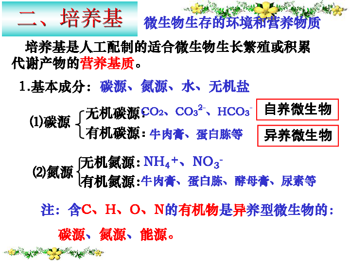 人教版高中生物选修一2.1微生物的实验室培养(40张PPT)