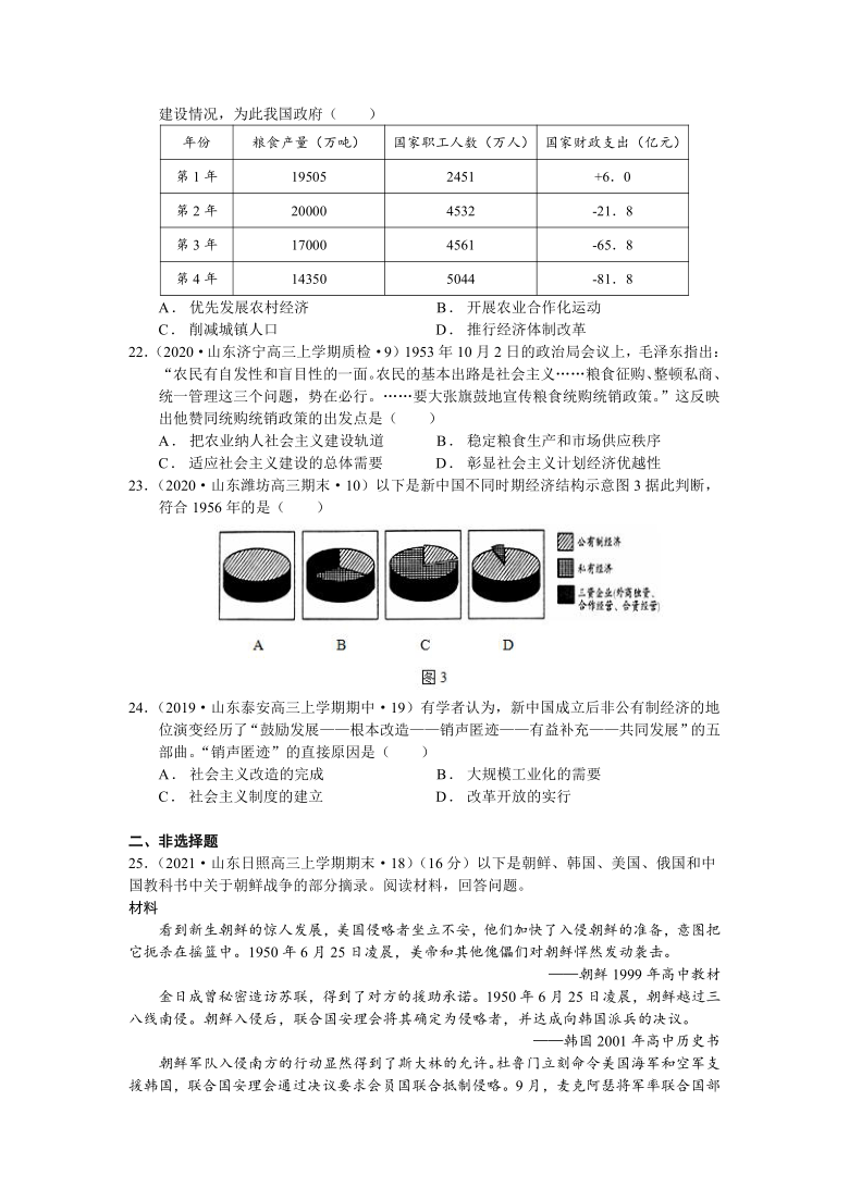 2022届山东省高考历史一轮复习专题13 中华人民共和国成立和向社会主义的过渡复习题（word版含解析）