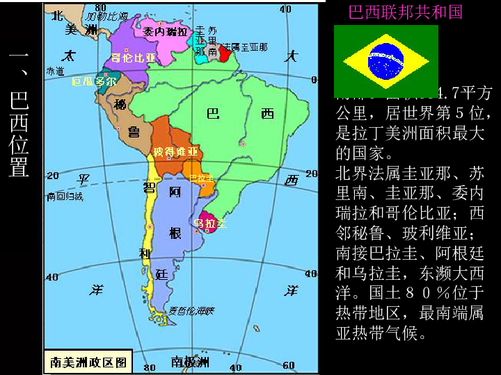 巴西地理简介图片