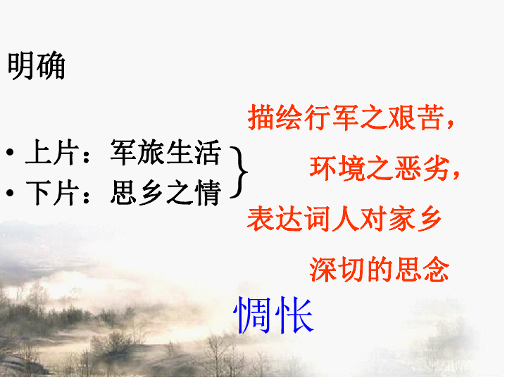人教版选修 语文选修中国古代诗歌散文欣赏  2.10 《长相思》（共15张ppt)