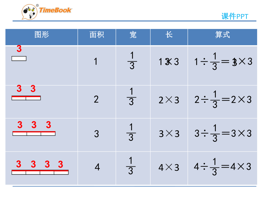 数学五年级下北师大版5.2分数除法二课件