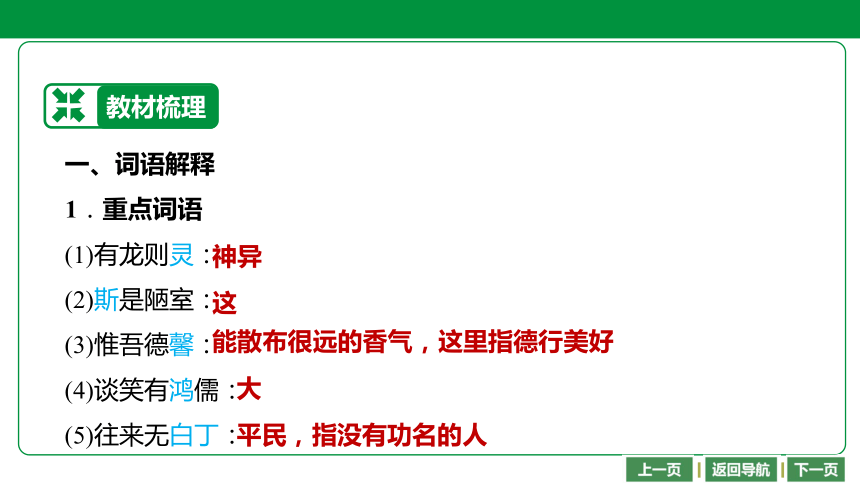 七下语文期末文言文复习 17 短文两篇 课件（28张PPT）