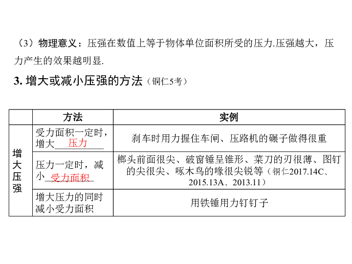 贵州2019年中考物理复习课件：第八章  压 强(共28张PPT)