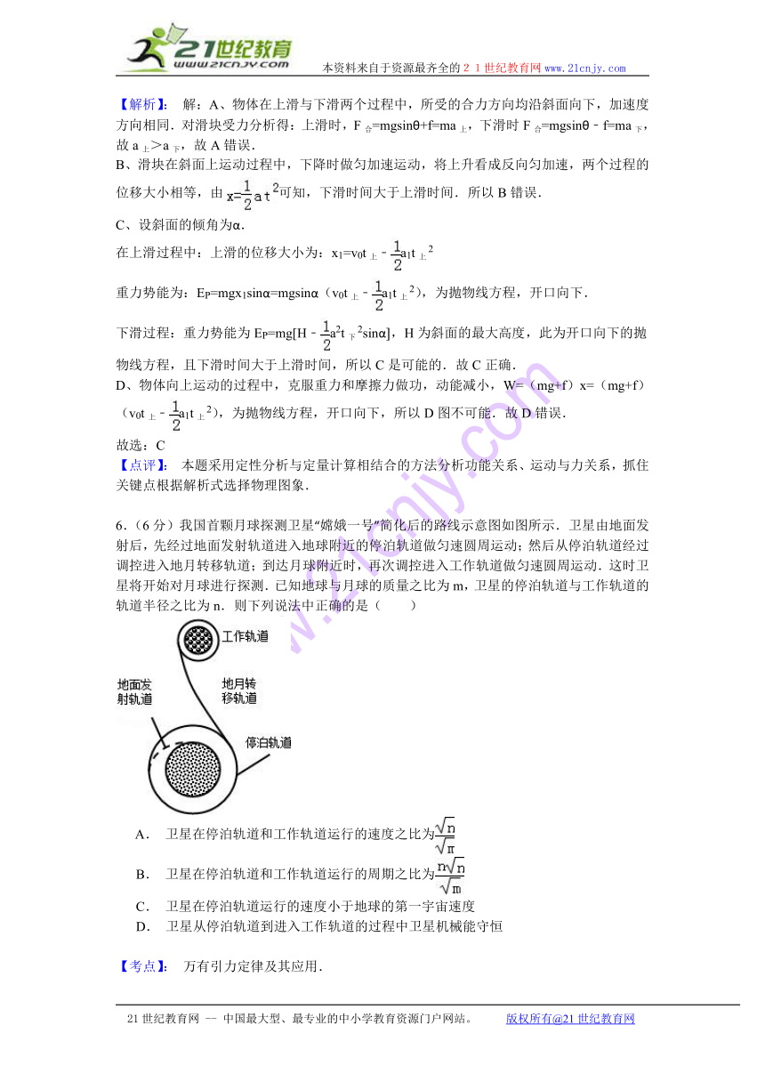 【名师解析】湖北省天门市2015届高三四月调研考试物理试卷