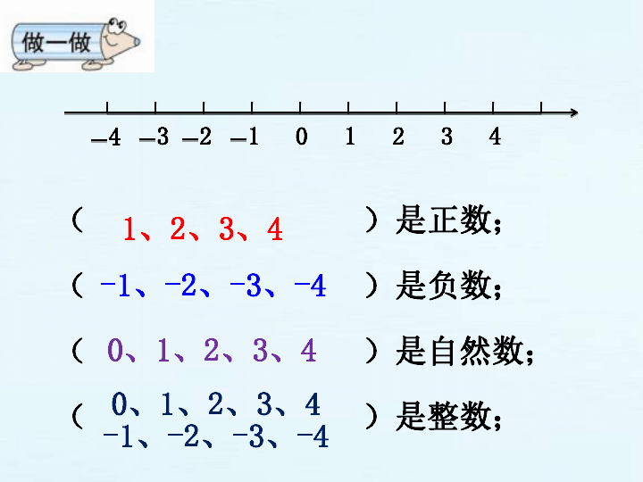 六年级下册数学优秀课件-总复习《数的认识（1）》北师大版（2014秋) (共20张PPT)