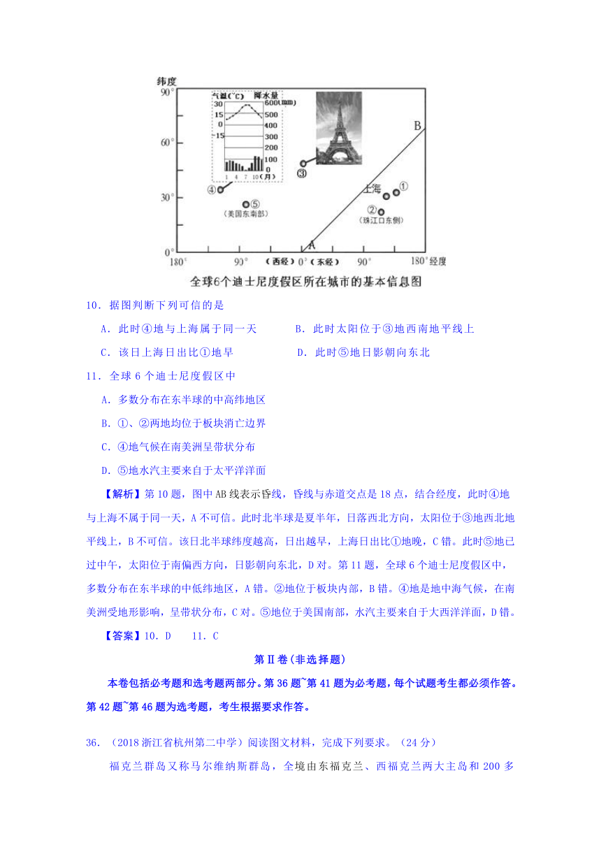 江西省赣州中学2018届高三全国统一招生考试4月模拟考试卷-地理（A卷）