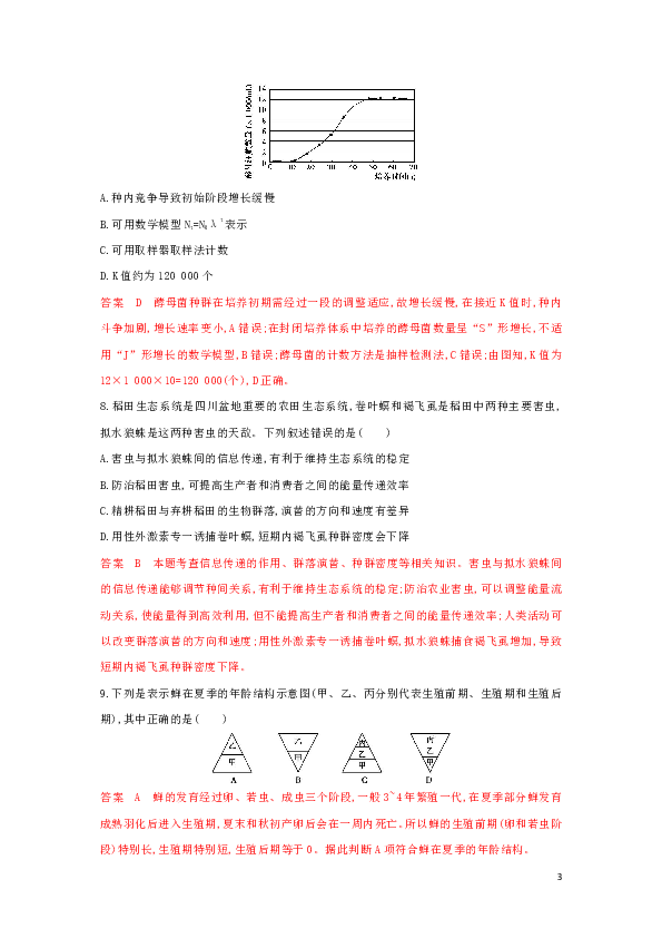 （浙江选考）2020版高考生物一轮复习单元检测卷（第九单元）（含解析）