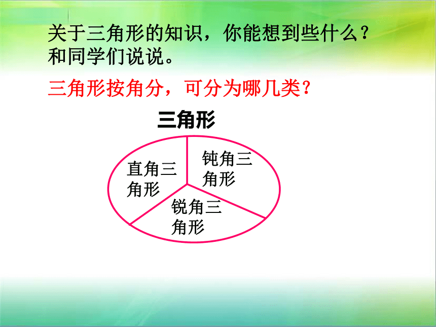 数学六年级下苏教版7.2图形的认识与测量课件（32张）