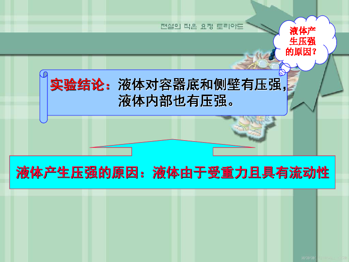 9.2液体的压强—教科版八年级物理下册课件(共15张PPT)